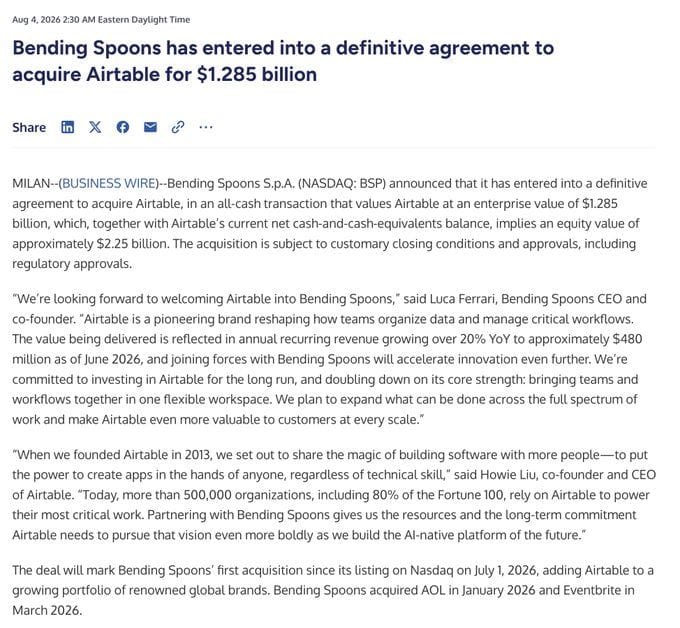 Bending Spoons Acquires Airtable for $1.285 Billion